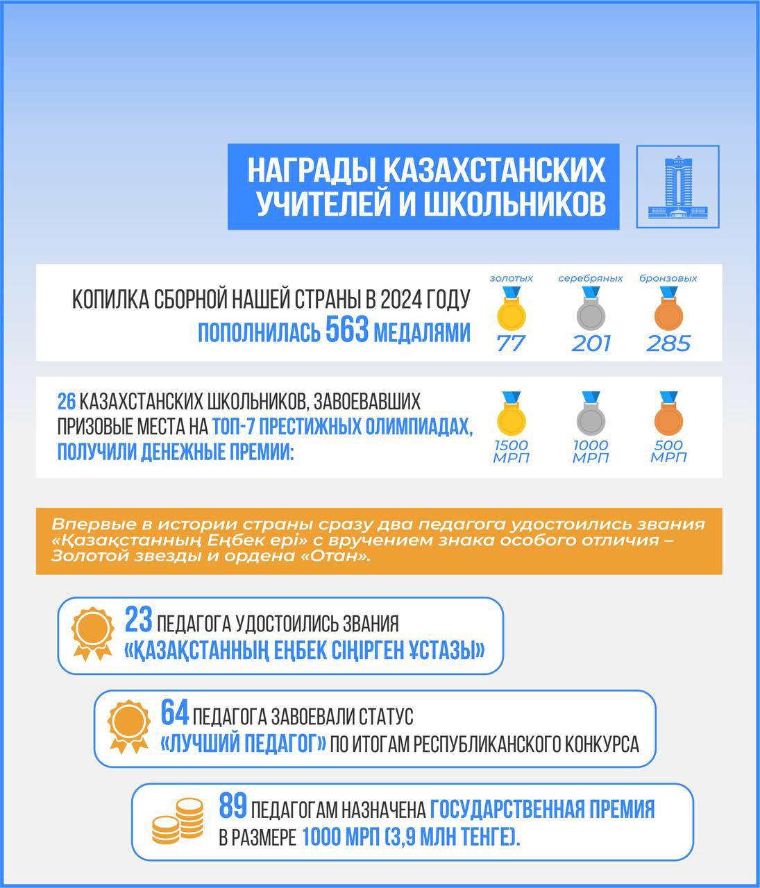 fd54007c b113 4c5f b913 0847344e92ed